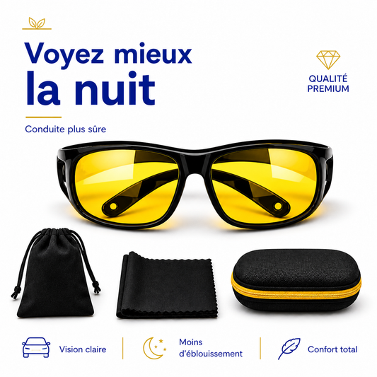 NightVision Pro™ – Vos lunettes anti-éblouissement pour une conduite nocturne